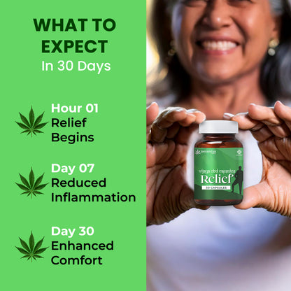 CBD Full Spectrum Relief  Capsule | For Pain