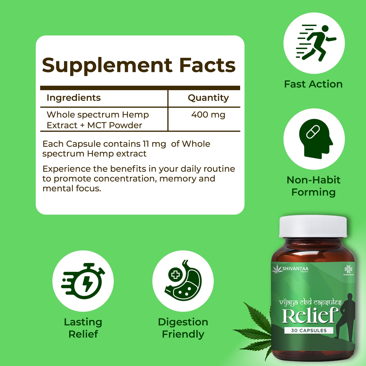 CBD Full Spectrum Relief  Capsule | For Pain