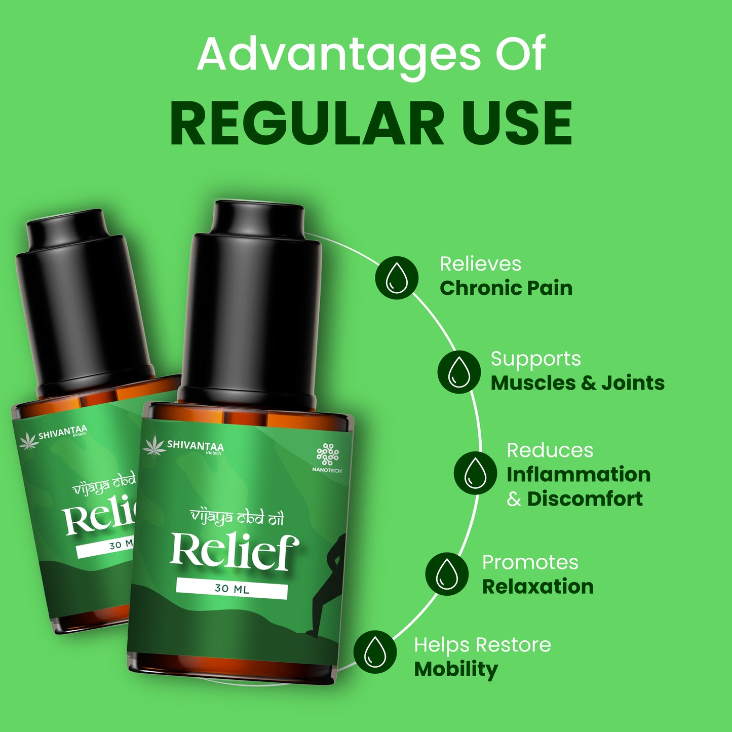 CBD Full Spectrum Relief  Oil | For Pain