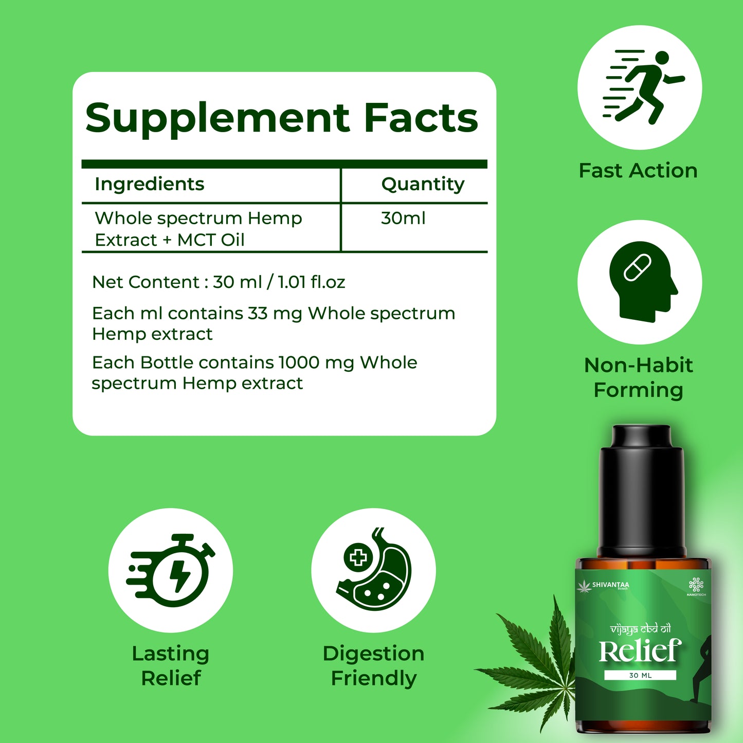 CBD Full Spectrum Relief  Oil | For Pain