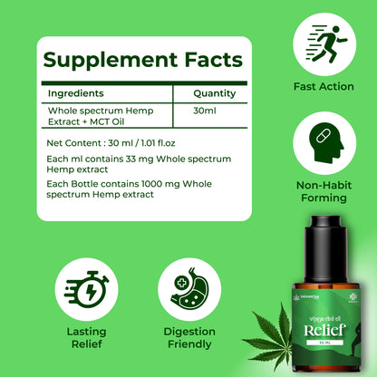 CBD Full Spectrum Relief  Oil | For Pain