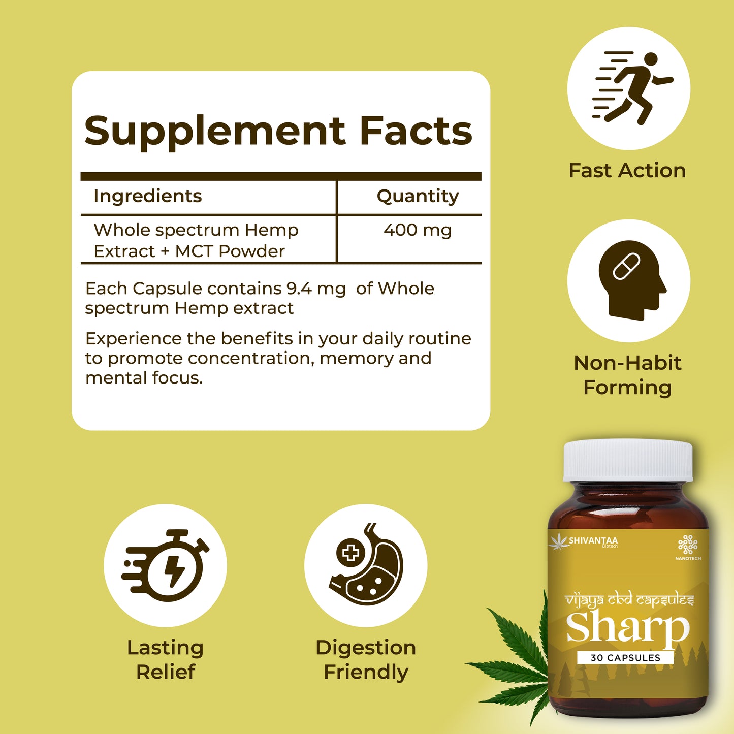 CBD Full Spectrum Sharp  Capsule | For Stress