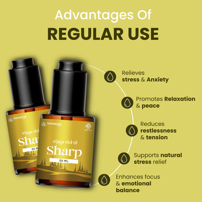 CBD Full Spectrum Sharp  Oil | For Stress