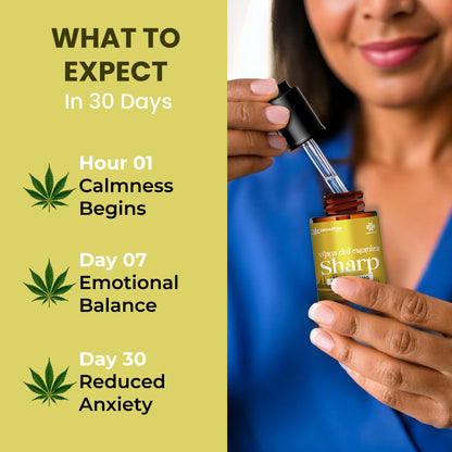 CBD Full Spectrum Sharp  Oil | For Stress